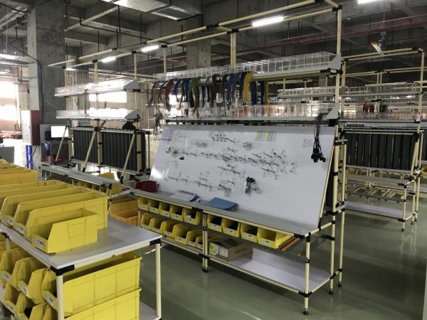 浅谈汽车零部件行业精益生产Lean Production