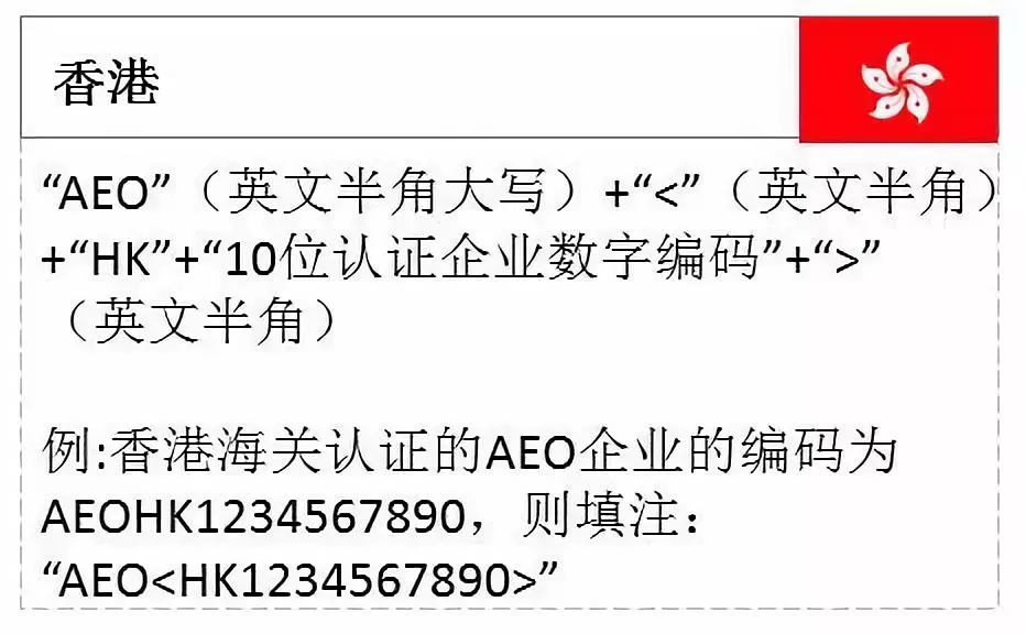 香港AEO企业认证编码格式 规范