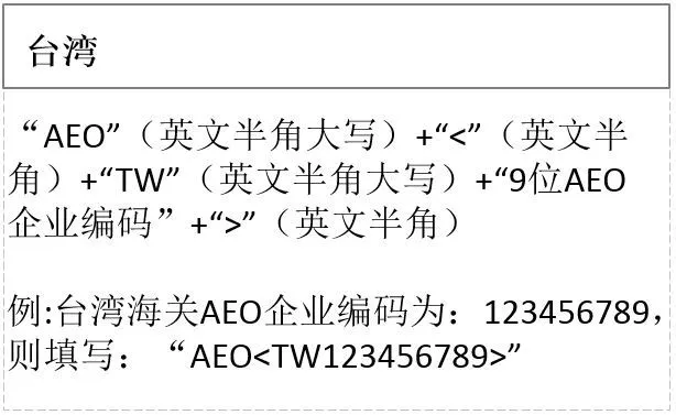 台湾海关AEO企业认证编码