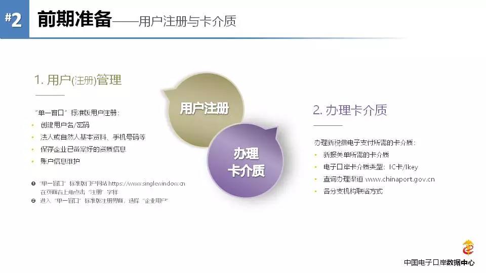 《海关专用缴款书》企业自行打印改革后，企业自行打印税单教程 图