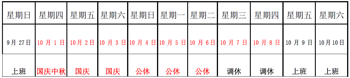 洺诚国际物流关于2019 年国庆节放假的通知