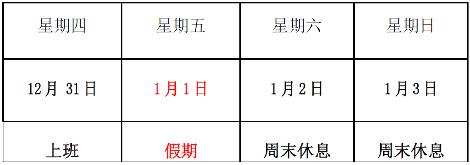 关于2021 年元旦放假的通知-深圳市洺诚国际物流