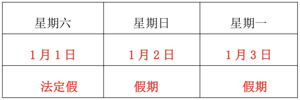 关于2022 年元旦放假的通知-深圳市洺诚国际物流